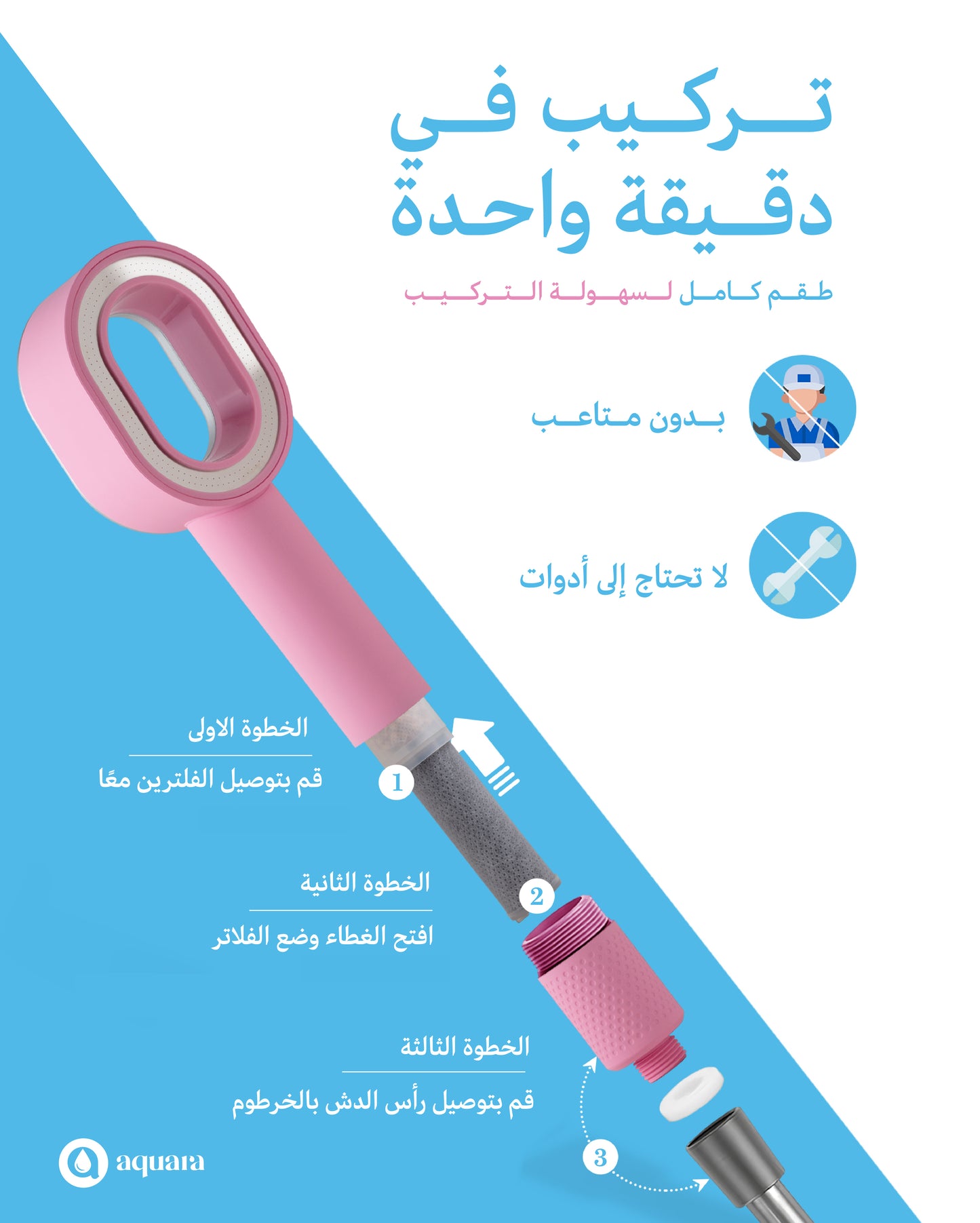 Aquara Filtered Shower Head