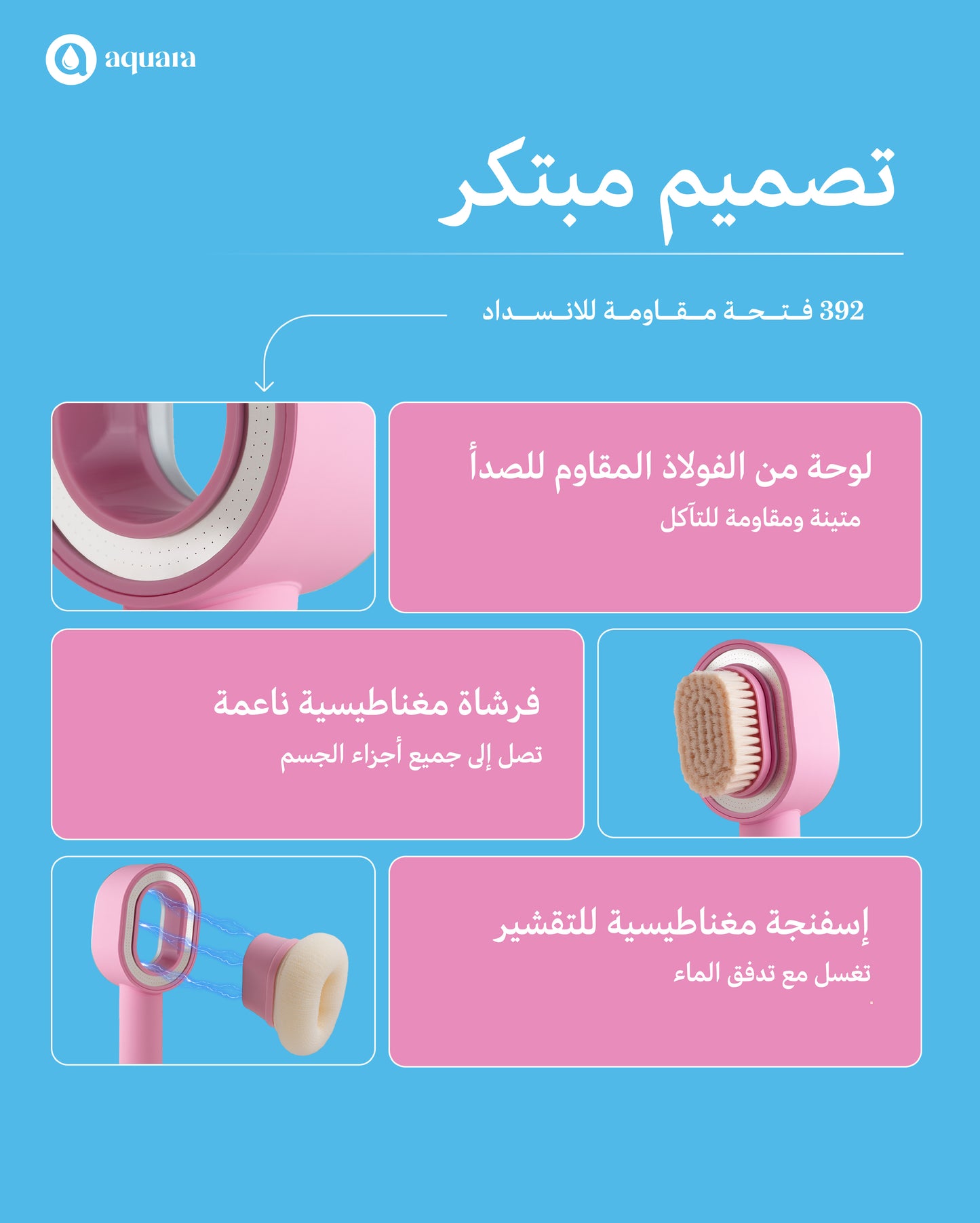 Aquara Filtered Shower Head