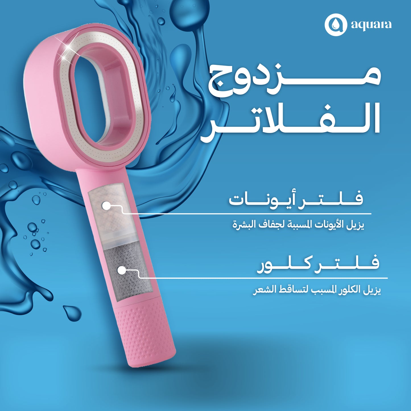 Aquara Filtered Shower Head